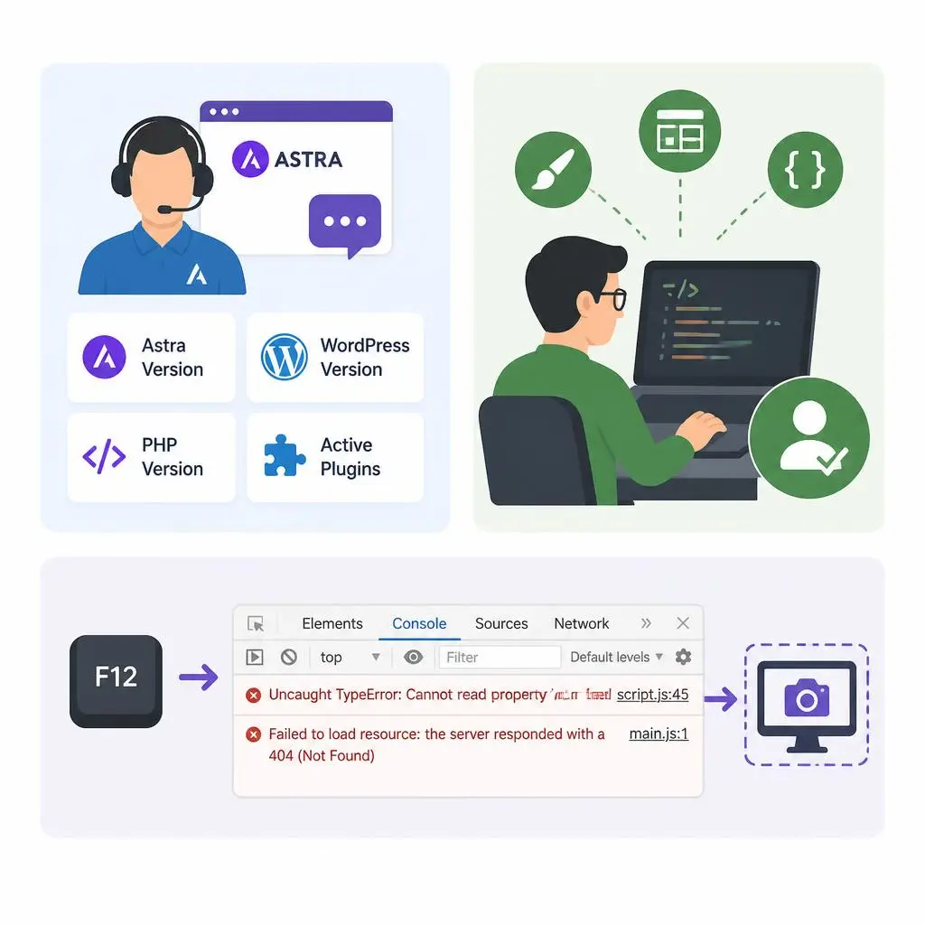 WordPress user deciding whether to contact Astra support or a developer for theme or mobile menu issues