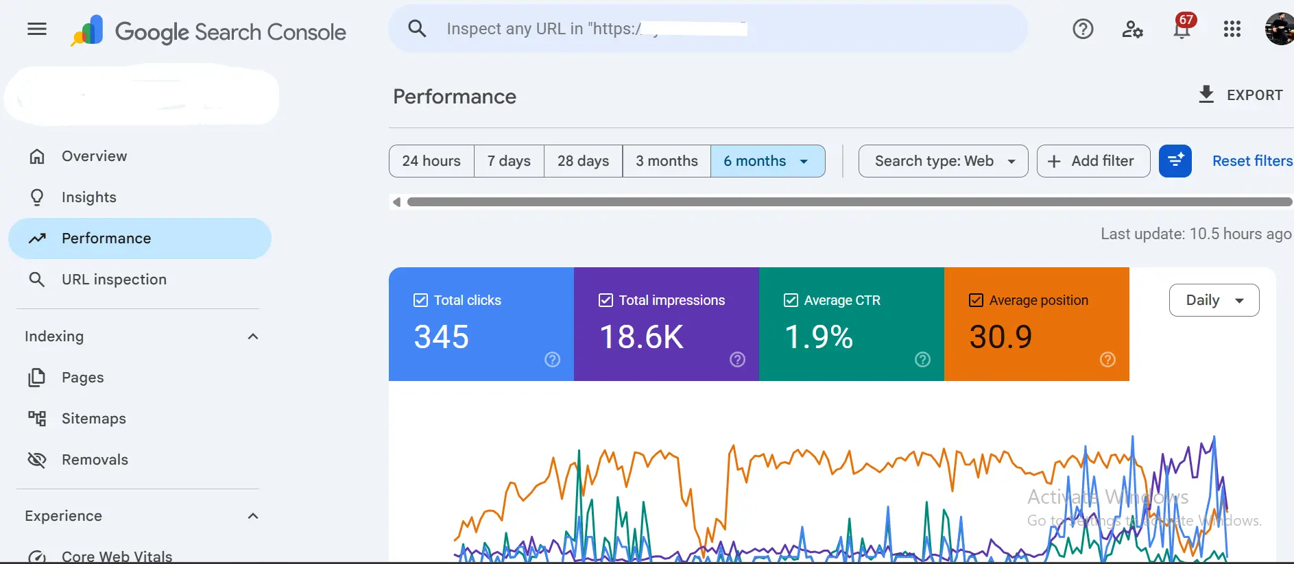 Illustration of Google Search Console and Google Analytics dashboards tracking website traffic, search performance, user behavior, and SEO metrics.